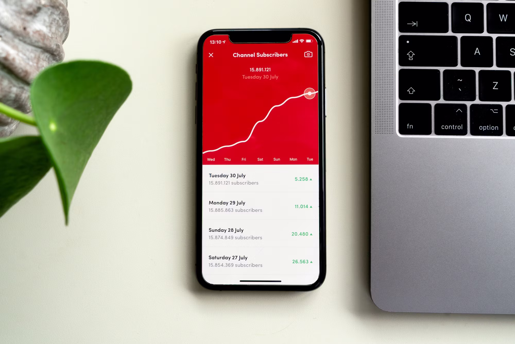 Navigating the Digital Landscape: The Importance of Digital Literacy in Today’s World